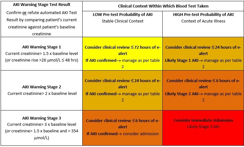 Aki Hayakawa in Demon Slayer Explained as a Crossover Character